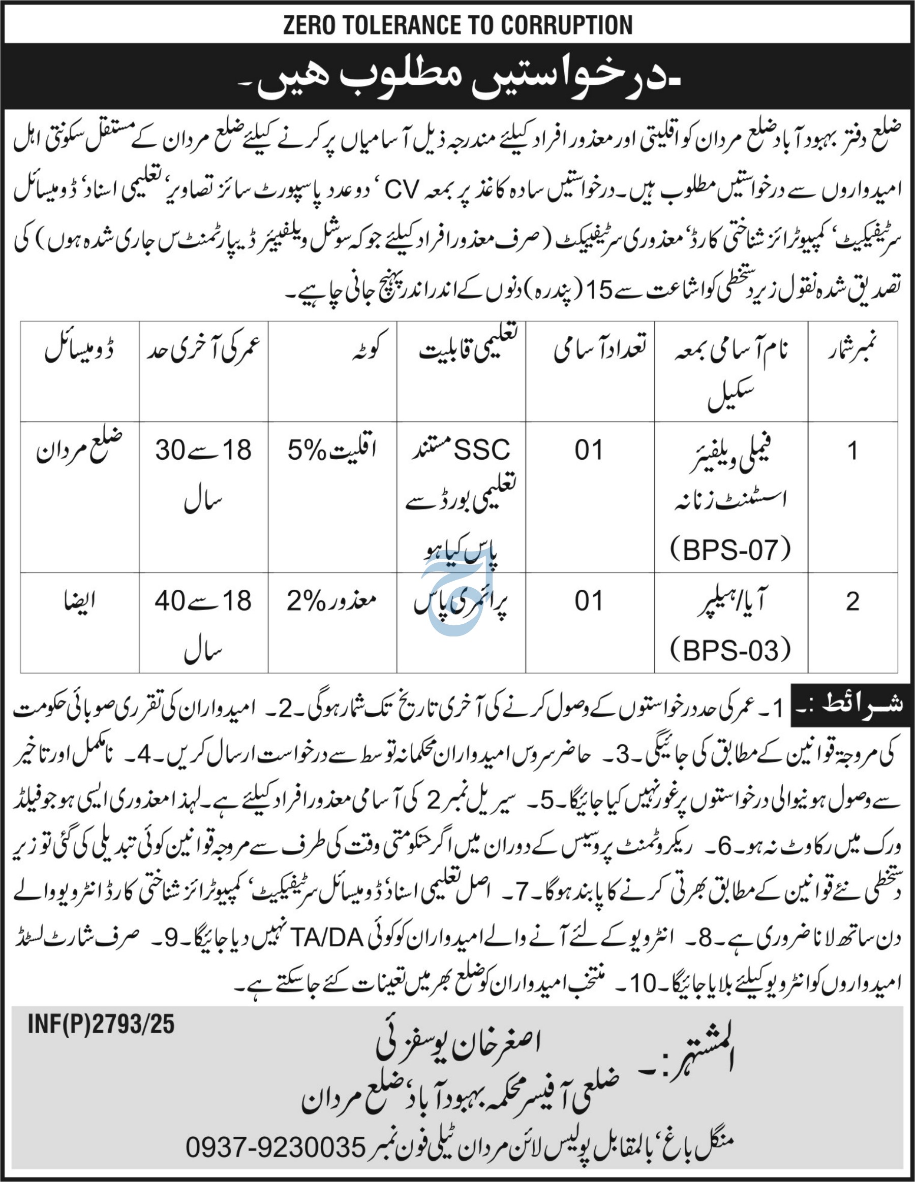 Jobs in Social Welfare Department Mardan